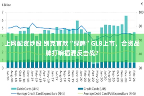 上网配资炒股 别克首款“绿牌”GL8上市，合资品牌打响插混反击战？