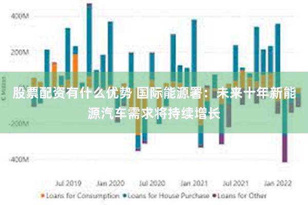 股票配资有什么优势 国际能源署：未来十年新能源汽车需求将持续增长