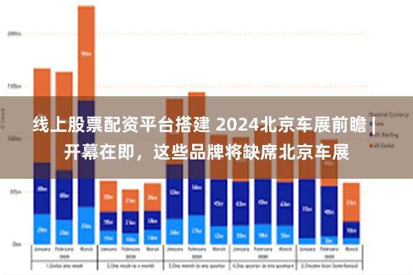 线上股票配资平台搭建 2024北京车展前瞻 | 开幕在即，这些品牌将缺席北京车展