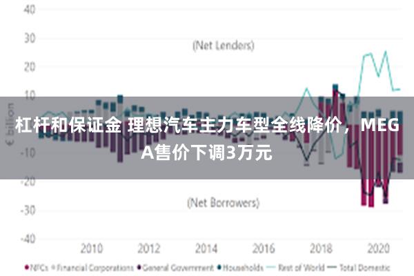 杠杆和保证金 理想汽车主力车型全线降价，MEGA售价下调3万元