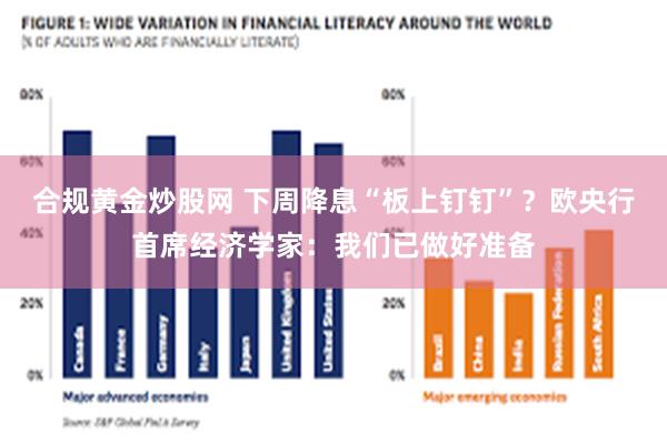 合规黄金炒股网 下周降息“板上钉钉”？欧央行首席经济学家：我们已做好准备