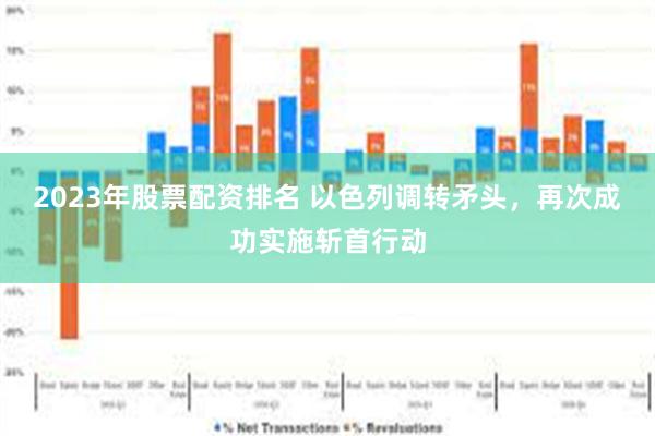 2023年股票配资排名 以色列调转矛头，再次成功实施斩首行动