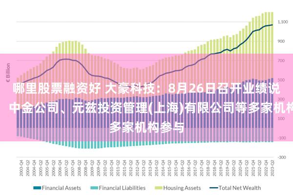 哪里股票融资好 大豪科技：8月26日召开业绩说明会，中金公司、元兹投资管理(上海)有限公司等多家机构参与