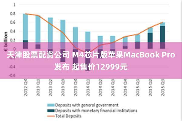 天津股票配资公司 M4芯片版苹果MacBook Pro发布 起售价12999元