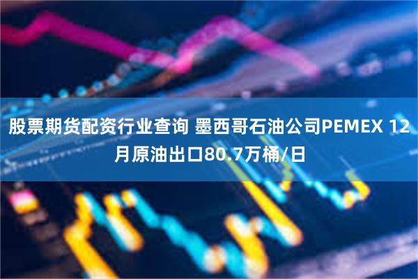 股票期货配资行业查询 墨西哥石油公司PEMEX 12月原油出口80.7万桶/日